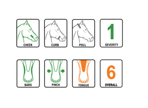 Loose Ring Tube Control Plate Bit