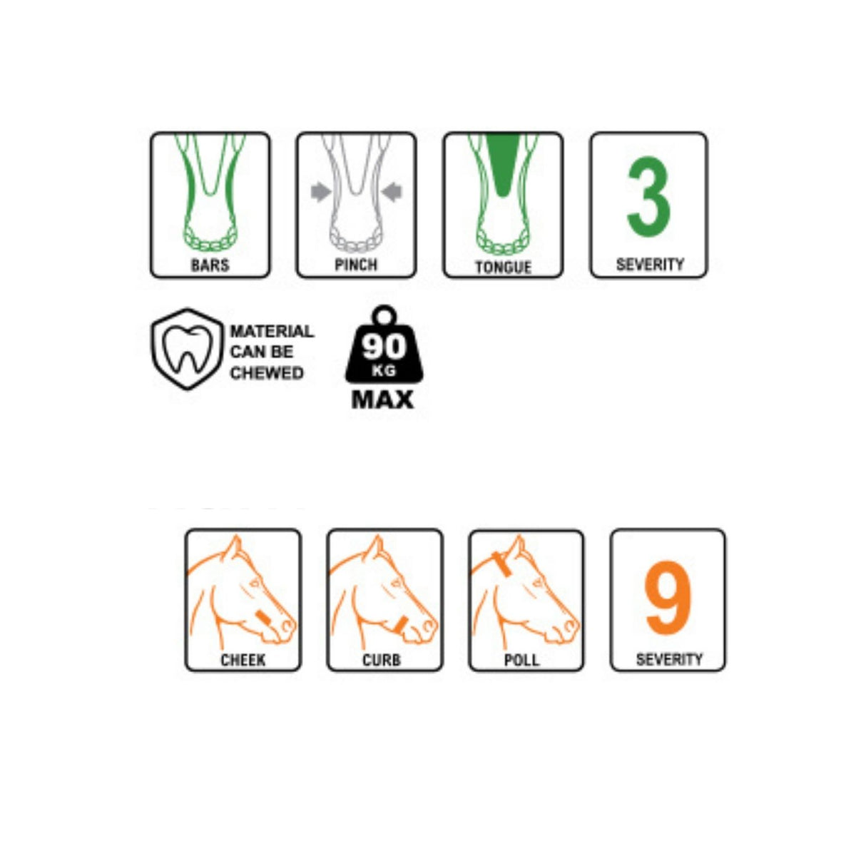 Polo Pelham Bomber Blue Swivel Bit