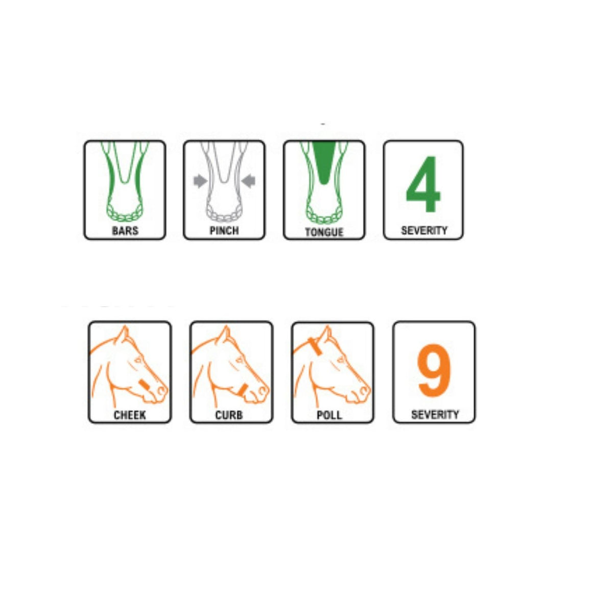 Bomber Bit Size Guide